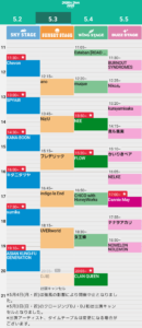 JAPANJAM 2026　参戦してきました！！